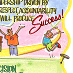 Sample Maps Animation 5