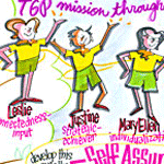 Sample Maps Animation 2